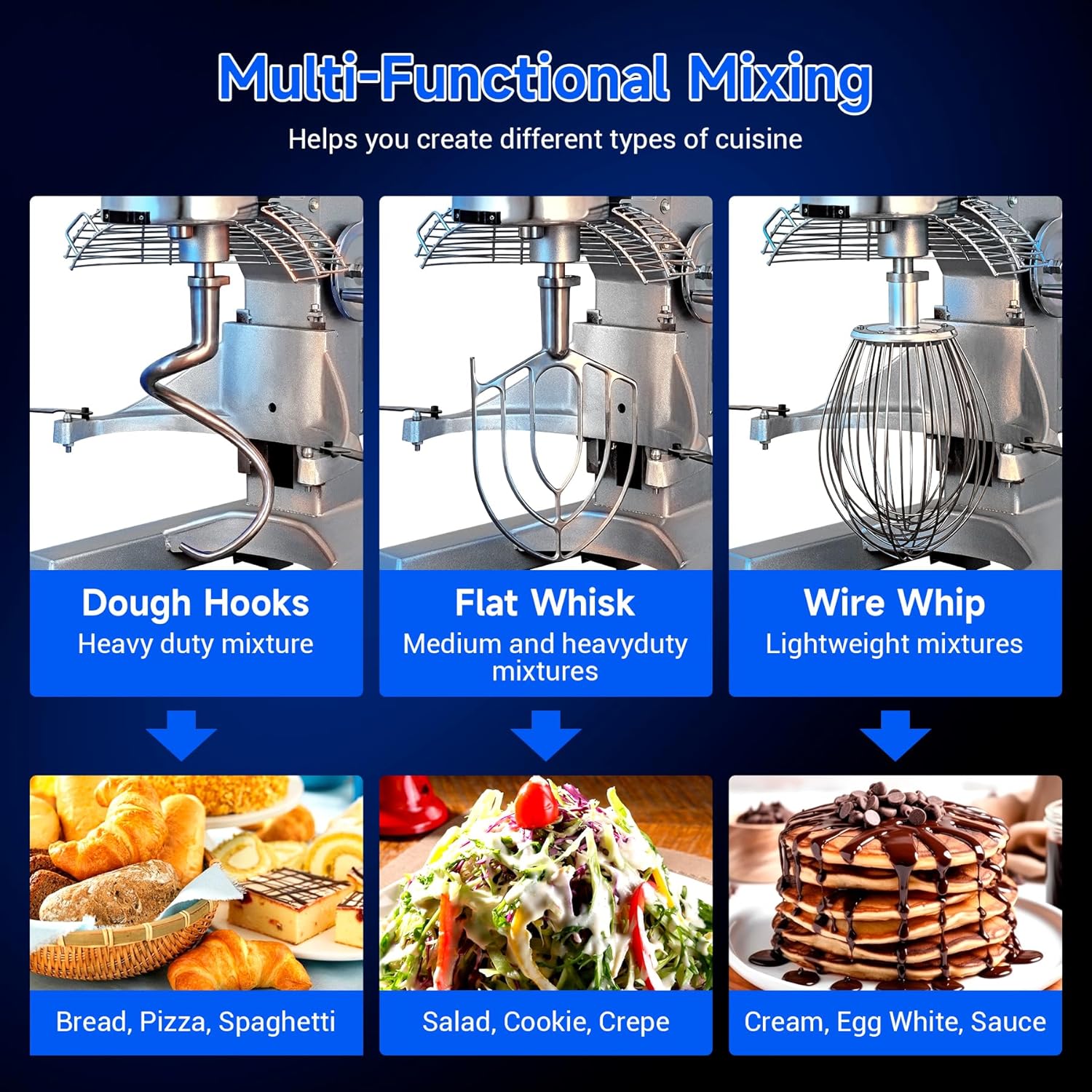 ProMix Commercial Stand Mixer