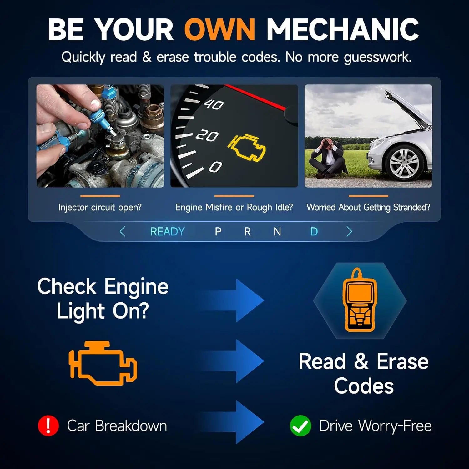 Foxwell NT 301 Professional OBD2 Scanner